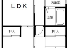 高山ハイツ202間取